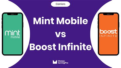 boost infinite vs mint mobile|boost mobile vs mint mobile.